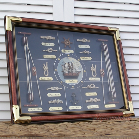 Maritime Knotentafel