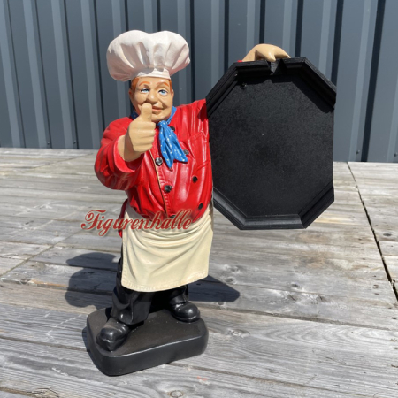 Koch Figur