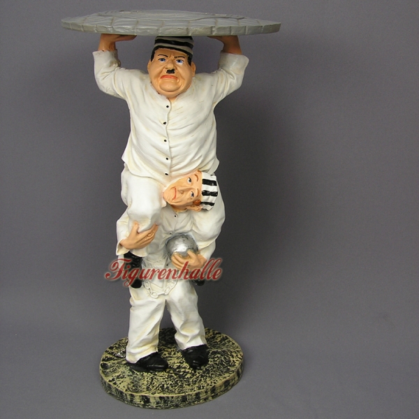 Convicts Stan Laure & Oliver Hardy figure